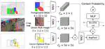 Hand-Object Contact Prediction via Motion-Based Pseudo-Labeling and Guided Progressive Label Correction