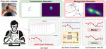 Gazing Into Missteps: Leveraging Eye-Gaze for Unsupervised Mistake Detection in Egocentric Videos of Skilled Human Activities