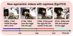 Exo2EgoDVC: Dense Video Captioning of Egocentric Procedural Activities Using Web Instructional Videos