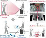 BBeep: A Sonic Collision Avoidance System for Blind Travellers and Nearby Pedestrians