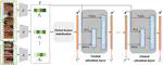 Stacked Temporal Attention: Improving First-person Action Recognition by Emphasizing Discriminative Clips