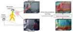 Cross-View Correspondence Modeling for Joint Representation Learning Between Egocentric and Exocentric Videos