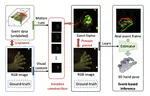 Leveraging RGB Images for Pre-Training of Event-Based Hand Pose Estimation